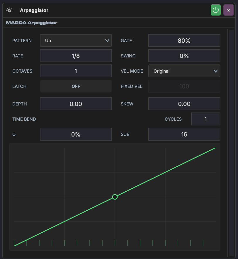 MAGDA Arpeggiator device panel